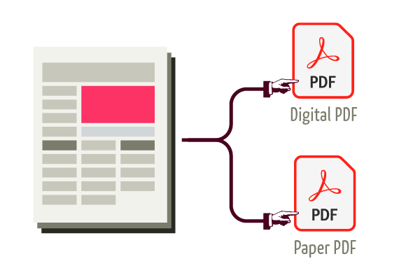 Udkørsel af et dokument til endten en digital eller papir PDF. 